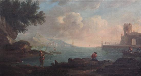 18th century English School Italianate coastal landscape 14 x 25in.